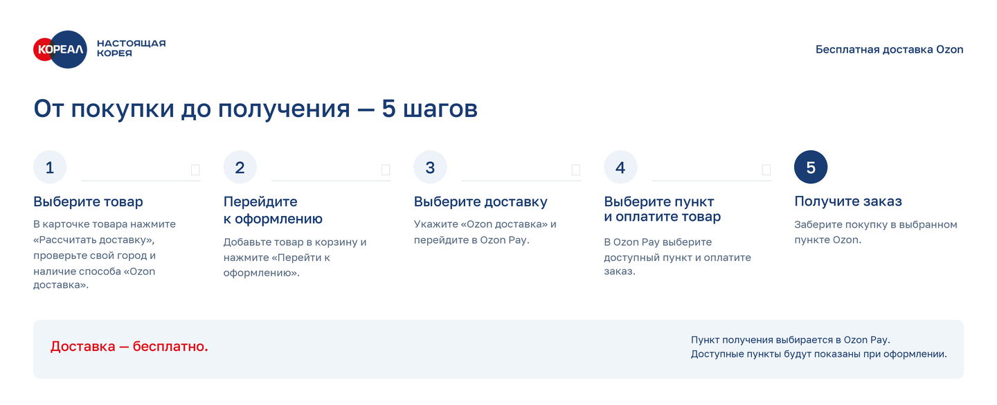 Как получить заказ в пункте Ozon: выберите товар, проверьте Ozon Доставку в расчёте доставки, перейдите к оформлению, выберите пункт и оплатите заказ, получите покупку. Доставка — бесплатно.