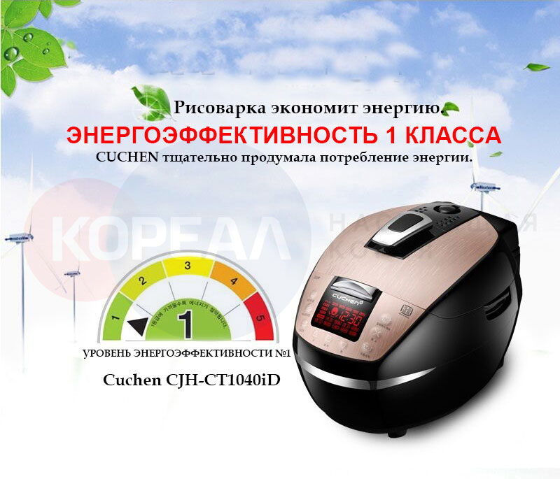 энергоэффективность энергоэффективность